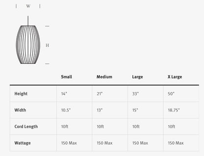 TWO MEDIUM/ONE LARGE CIGAR BUBBLE LIGHT